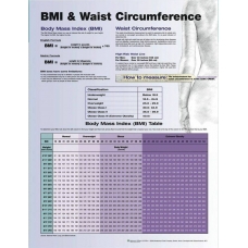 BMI and Waist Circumference Chart (51x66cm) With Hard Backing, Aluminium Frame & Hanging Hooks