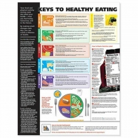 Healthy Life-Style Charts Bundle - Myaskro