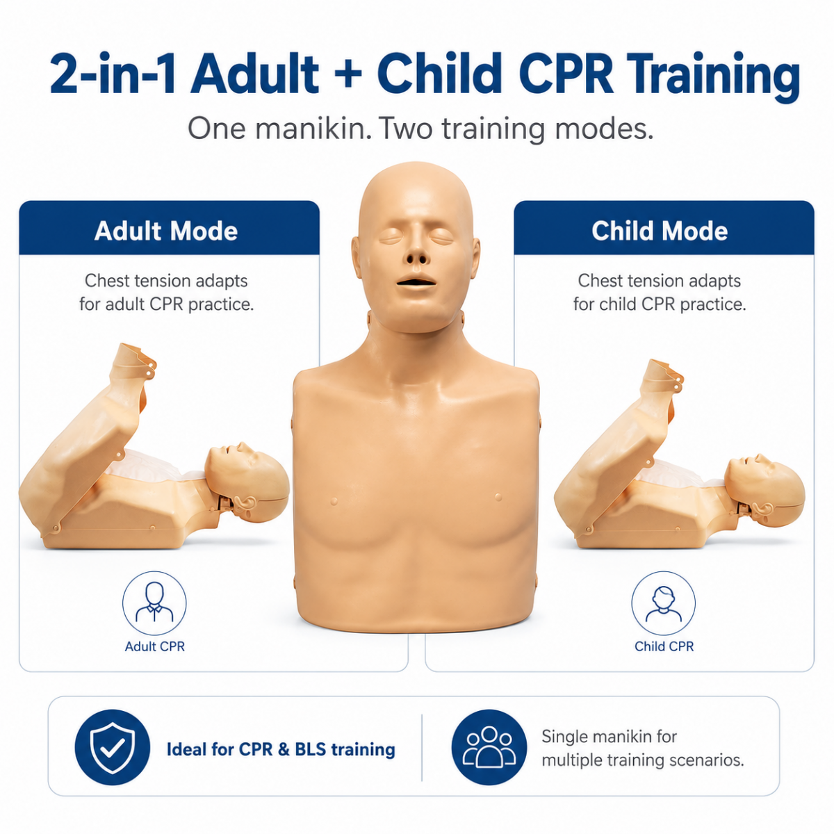 PractiMan CPR Manikin (Advanced) – Dual Mode Infant/Adult | Latex-Free | EU Certified | Made in Spain